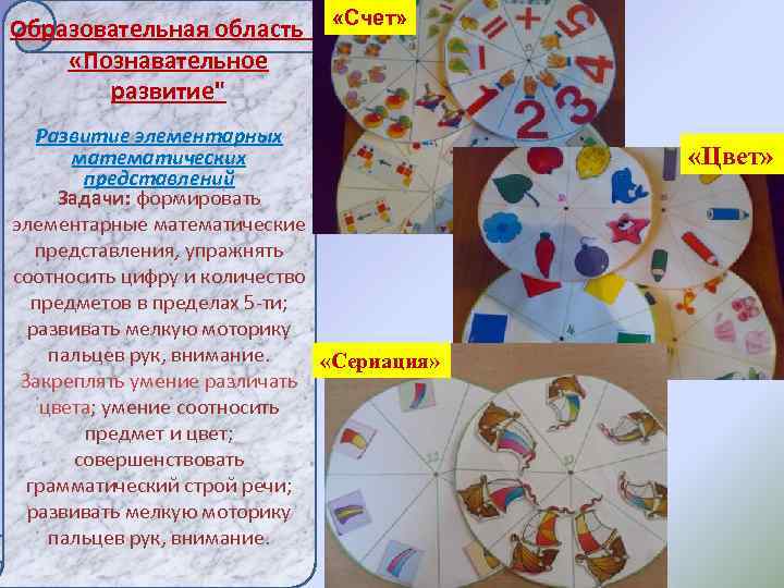 Образовательная область 