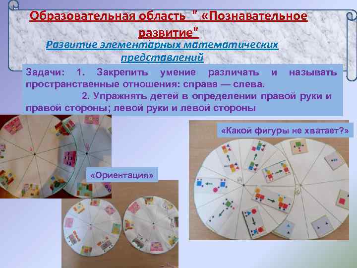 Образовательная область 