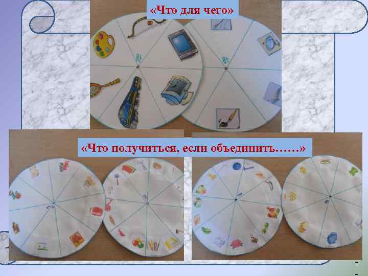   «Что для чего»    Ч «Что получиться, если объединить……» 