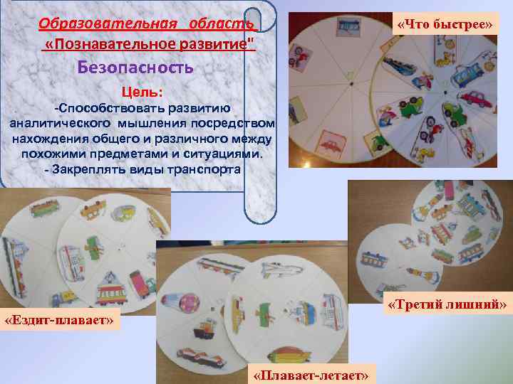   Образовательная  область     «Что быстрее»  «Познавательное развитие