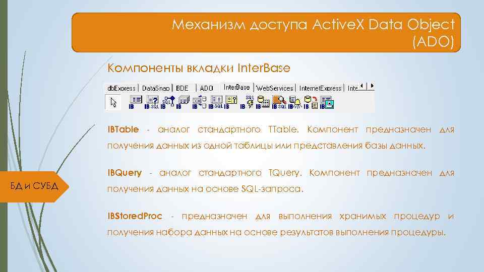      Механизм доступа Active. X Data Object   