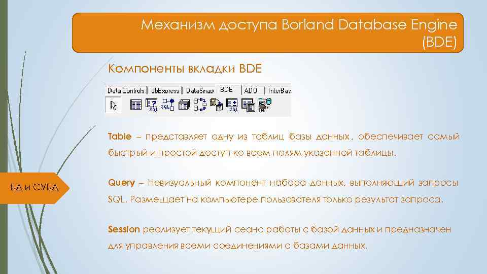    Механизм доступа Borland Database Engine     (BDE) 