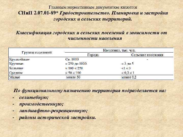    Главным нормативным документом является  СНи. П 2. 07. 01 -89*