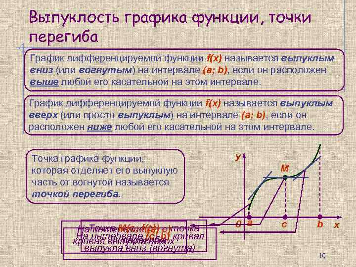 Промежутком выпуклости графика функции y x3 12x2 3x является