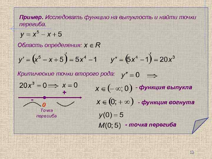 Презентация выпуклость графика функции точки перегиба 11 класс алимов