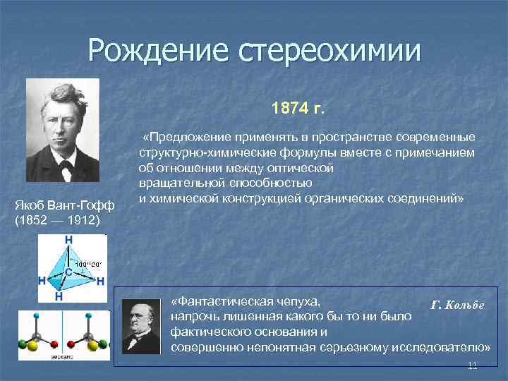 Рождение стереохимии 1874 г. Якоб Вант-Гофф (1852 — 1912) «Предложение применять в пространстве современные