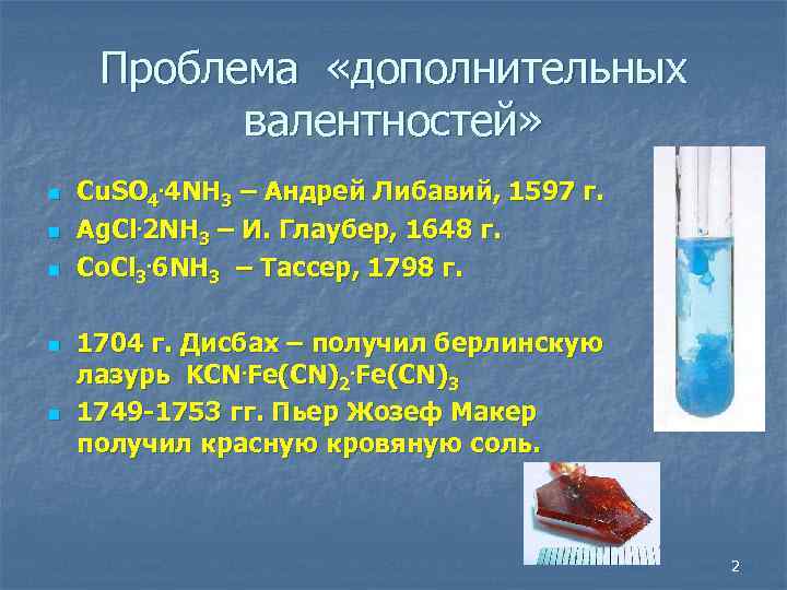 Проблема «дополнительных валентностей» n n n Cu. SO 4. 4 NH 3 – Андрей