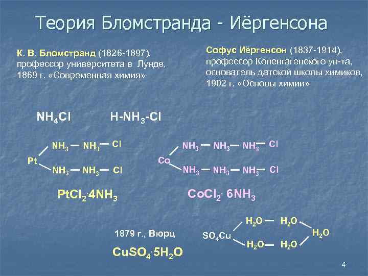 Теория Бломстранда - Иёргенсона Софус Иёргенсон (1837 -1914), профессор Копенгагенского ун-та, основатель датской школы