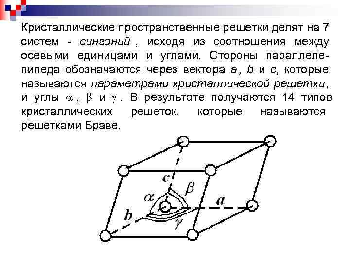 Кристаллические пространственные решетки делят на 7 систем - сингоний , исходя из соотношения между Кристаллические пространственные решетки делят на 7 систем - сингоний , исходя из соотношения между