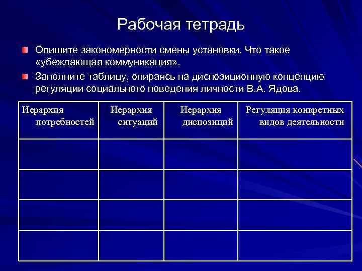    Рабочая тетрадь  Опишите закономерности смены установки. Что такое «убеждающая коммуникация»