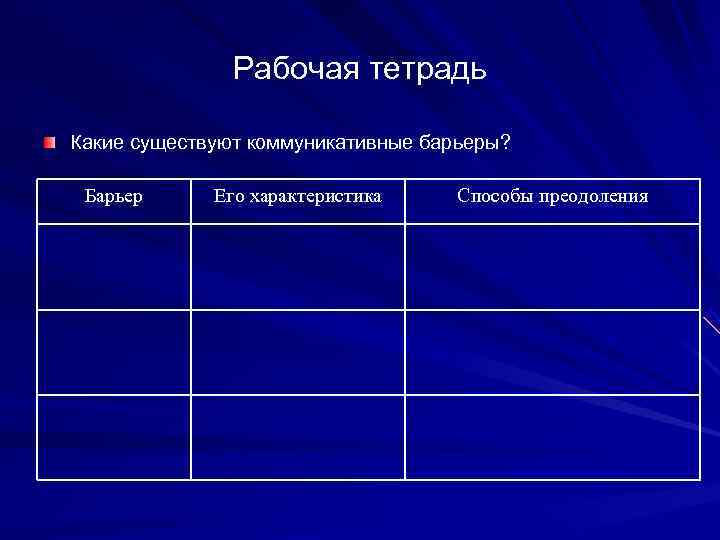     Рабочая тетрадь Какие существуют коммуникативные барьеры?  Барьер Его характеристика