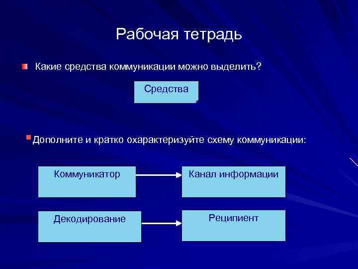    Рабочая тетрадь  Какие средства коммуникации можно выделить?   