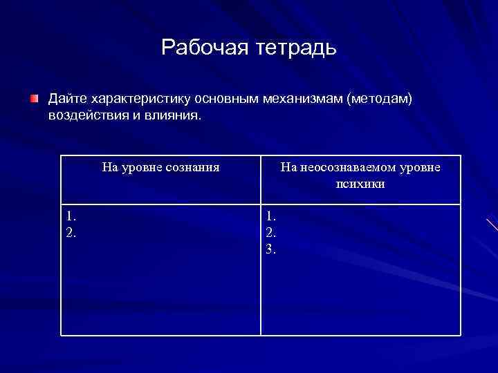     Рабочая тетрадь Дайте характеристику основным механизмам (методам) воздействия и влияния.