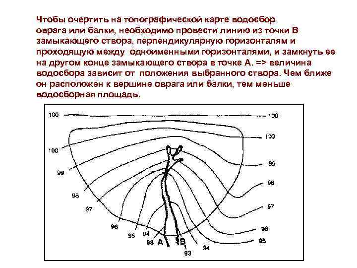 Чтобы очертить на топографической карте водосбор оврага или балки, необходимо провести линию из точки