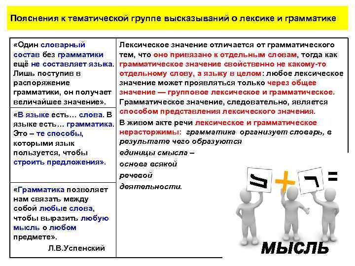 Пояснения к тематической группе высказываний о лексике и грамматике «Один словарный Пояснения к тематической группе высказываний о лексике и грамматике «Один словарный