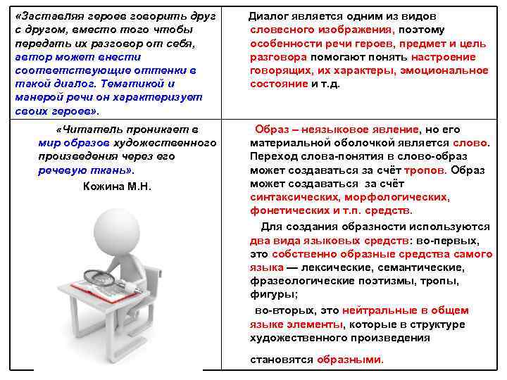 «Заставляя героев говорить друг Диалог является одним из видов с другом, «Заставляя героев говорить друг Диалог является одним из видов с другом,