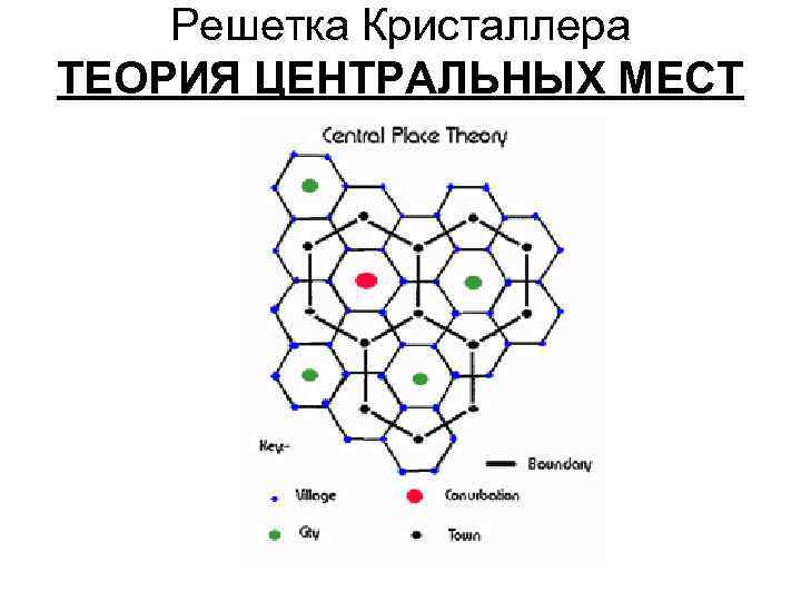 Кристаллер теория центральных. Теория центральных мест Кристаллера. Теория центральных мест Кристаллера кратко.