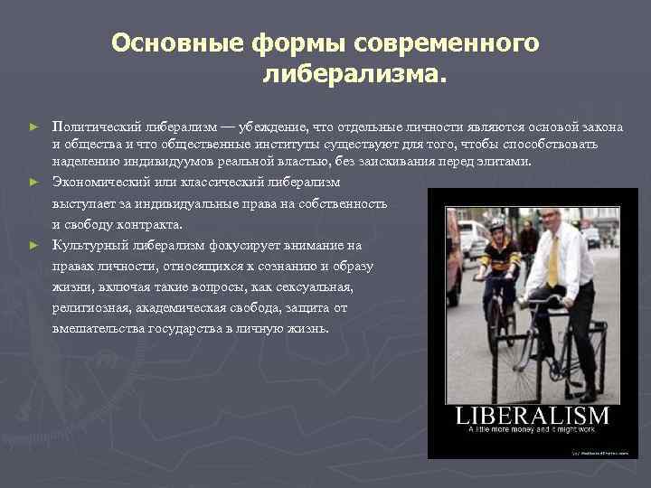   Основные формы современного     либерализма. ► Политический либерализм —