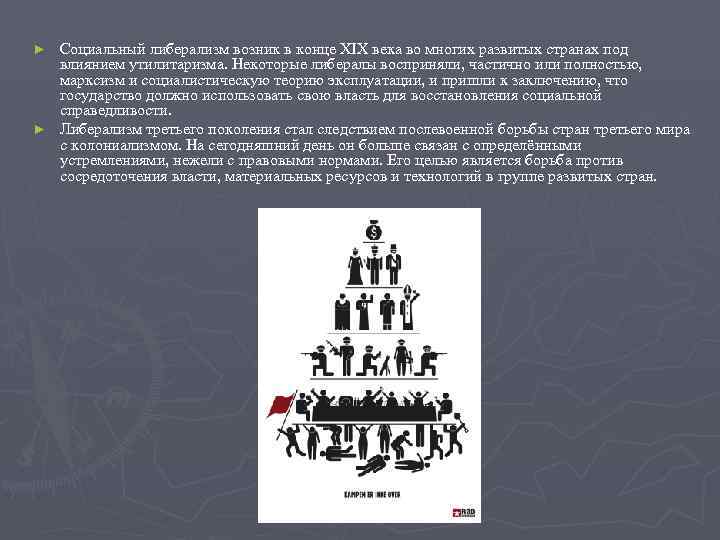 ► Социальный либерализм возник в конце XIX века во многих развитых странах под 