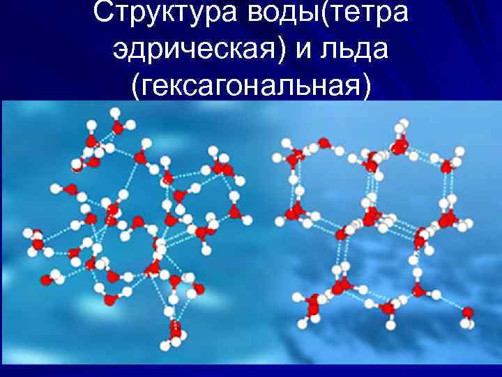 Структура воды(тетра эдрическая) и льда  (гексагональная) 