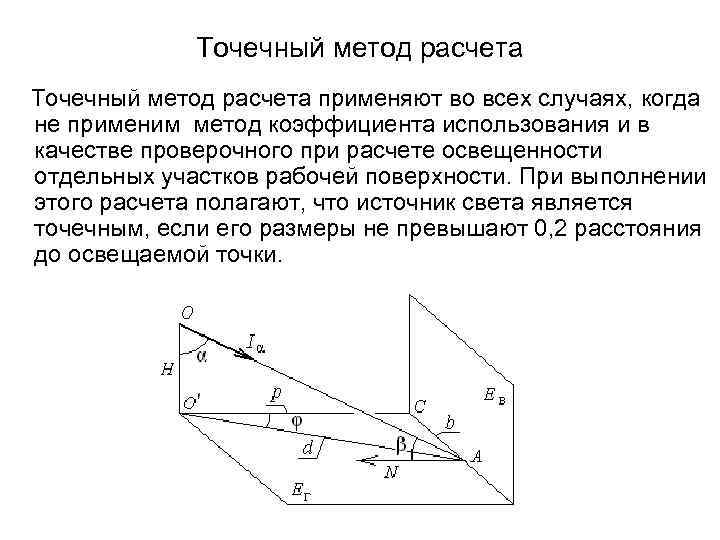     Точечный метод расчета применяют во всех случаях, когда  не