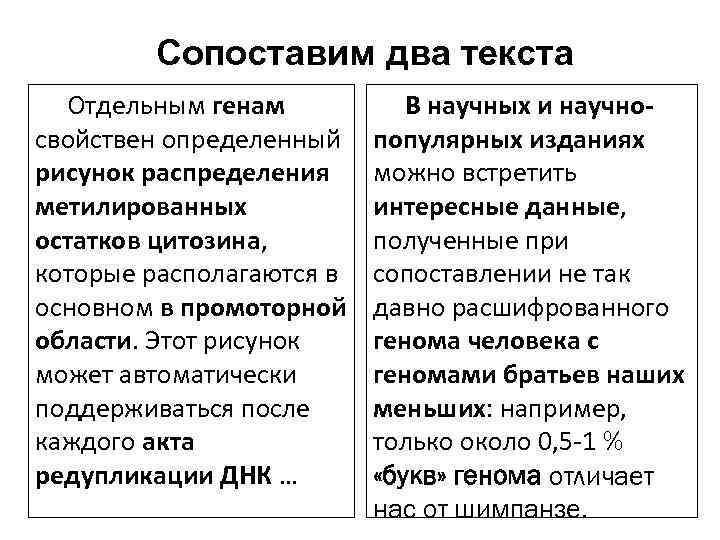   Сопоставим два текста  Отдельным генам  В научных и научно- свойствен