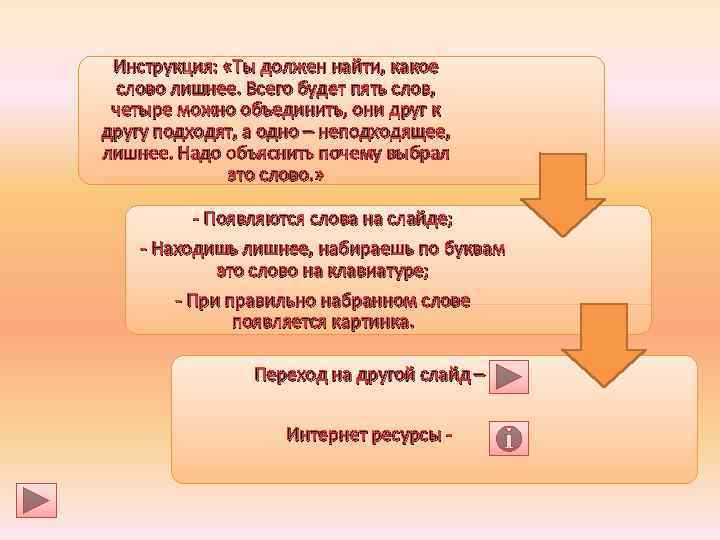  Инструкция:  «Ты должен найти, какое  слово лишнее. Всего будет пять слов,