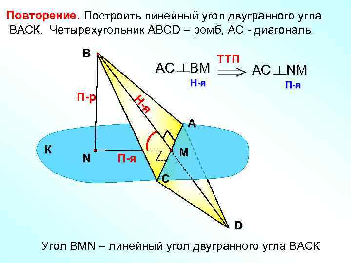 Повторение. Построить линейный угол двугранного угла ВАСК. Четырехугольник АВСD – ромб, АС - диагональ.