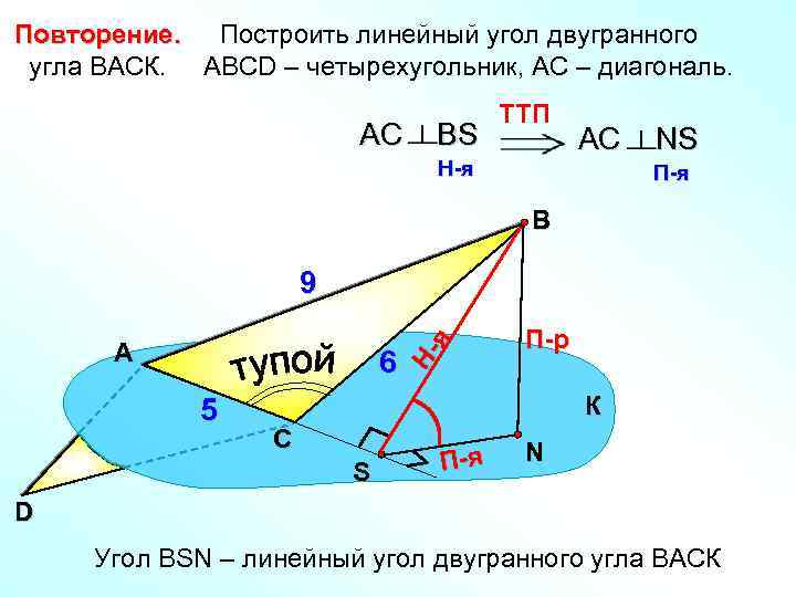 Повторение. Построить линейный угол двугранного угла ВАСК. АВСD – четырехугольник, АС – диагональ. АС