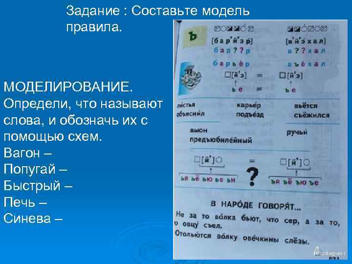   Задание : Составьте модель   правила. МОДЕЛИРОВАНИЕ.  Определи, что называют