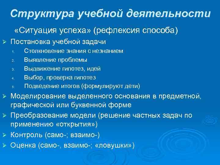   Структура учебной деятельности  «Ситуация успеха» (рефлексия способа) Ø  Постановка учебной