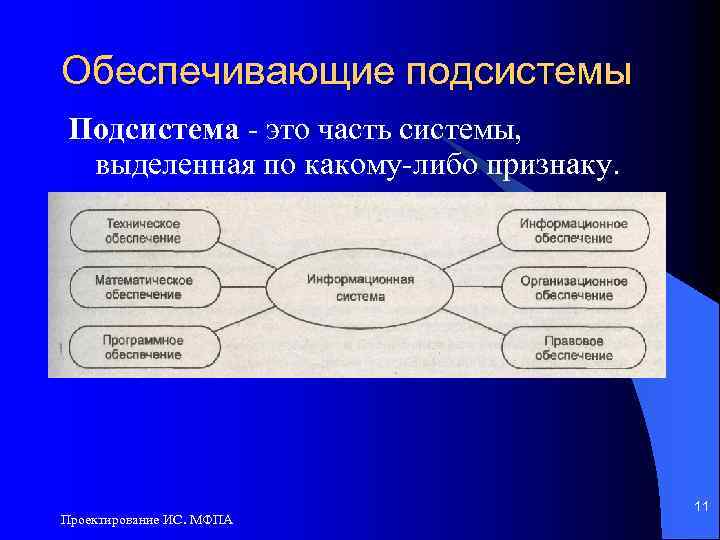 Презентация проектирование ис