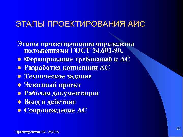 Этапов процесса проектирования и разработки