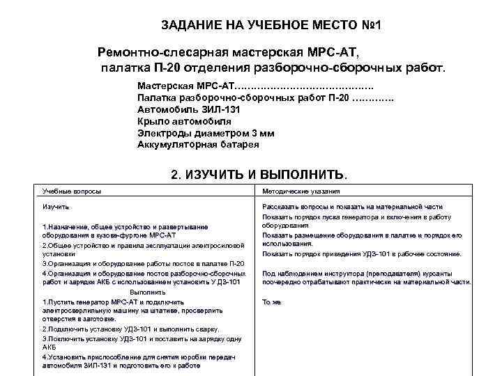        ЗАДАНИЕ НА УЧЕБНОЕ МЕСТО № 1 