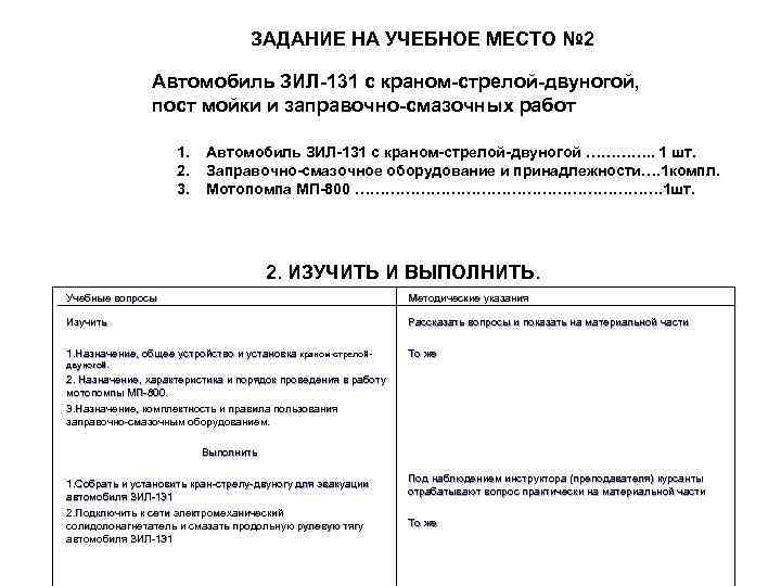       ЗАДАНИЕ НА УЧЕБНОЕ МЕСТО № 2  