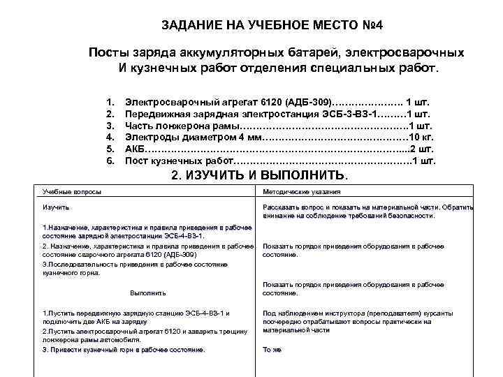        ЗАДАНИЕ НА УЧЕБНОЕ МЕСТО № 4 