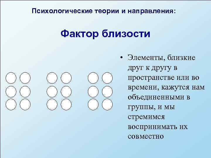 Психологические теории и направления:  Фактор близости     • Элементы, близкие