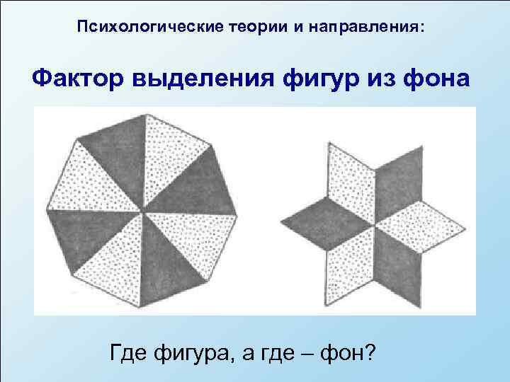 Теория фона и фигуры