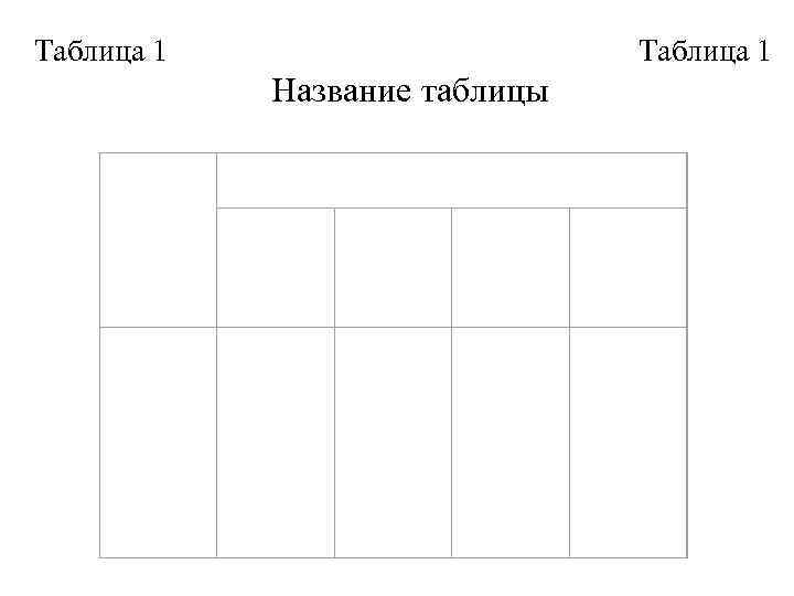 Таблица 1 Название таблицы Таблица 1 Название таблицы