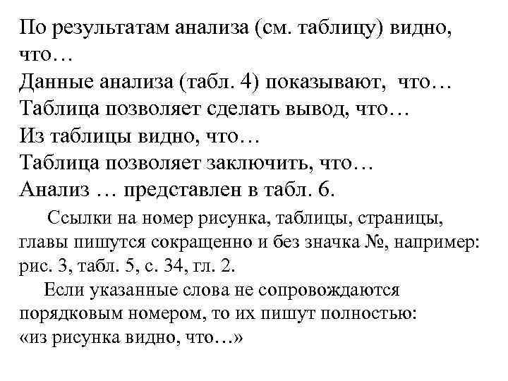 По результатам анализа (см. таблицу) видно, что… Данные анализа (табл. 4) показывают, По результатам анализа (см. таблицу) видно, что… Данные анализа (табл. 4) показывают,