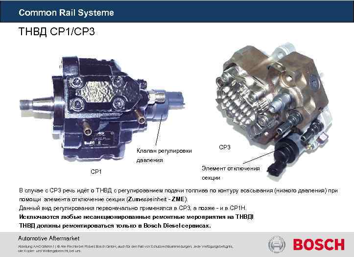 Common Rail Systeme ТНВД CP 1/CP 3 Клапан регулировки CP 3 давления CP 1