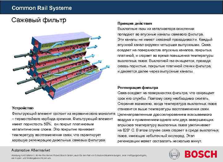 Common Rail Systeme Сажевый фильтр Принцип действия Выхлопные газы из катализатора окисления попадают во