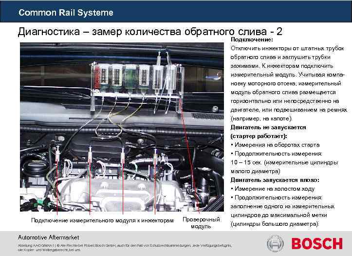 Common Rail Systeme Диагностика – замер количества обратного слива - 2 Подключение измерительного модуля