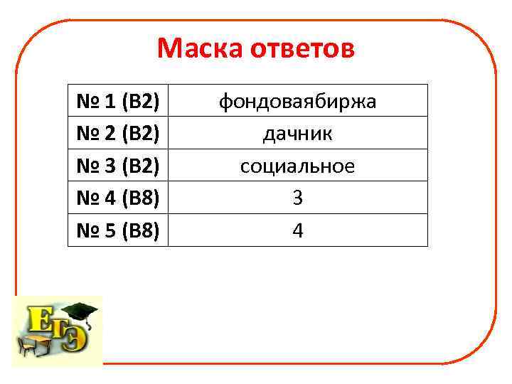   Маска ответов № 1 (В 2)  фондоваябиржа № 2 (В 2)