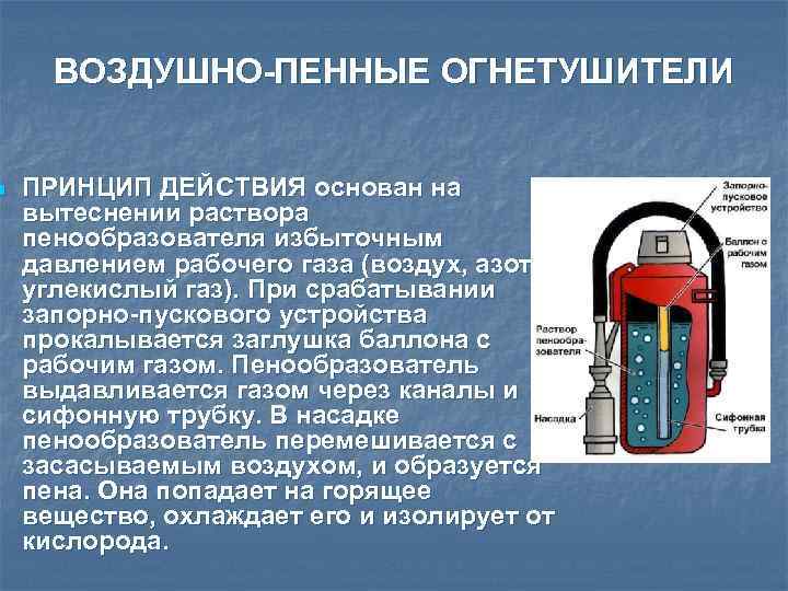 Воздушно пенные огнетушители вещество