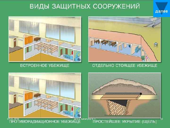 далее 01. 02. 2018 автор Капитула В. П. 10 