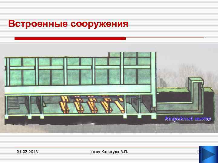 Встроенные сооружения o o Одна из особенностей встроенных убежищ — наличие аварийного выхода для