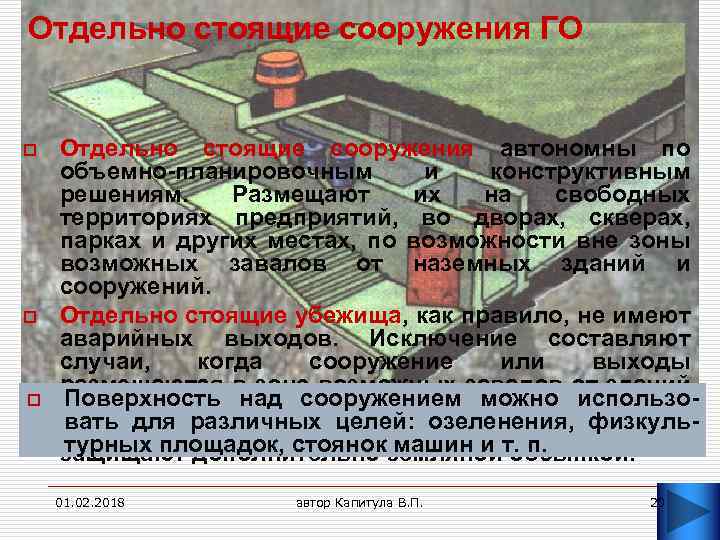 Отдельно стоящие сооружения ГО o o o Отдельно стоящие сооружения автономны по объемно-планировочным и