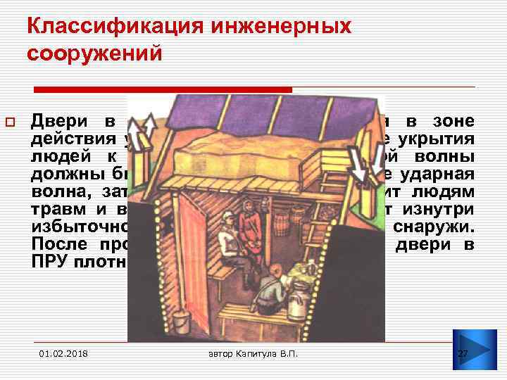 Классификация инженерных сооружений o Двери в сооружении, находящемся в зоне действия ударной волны, при