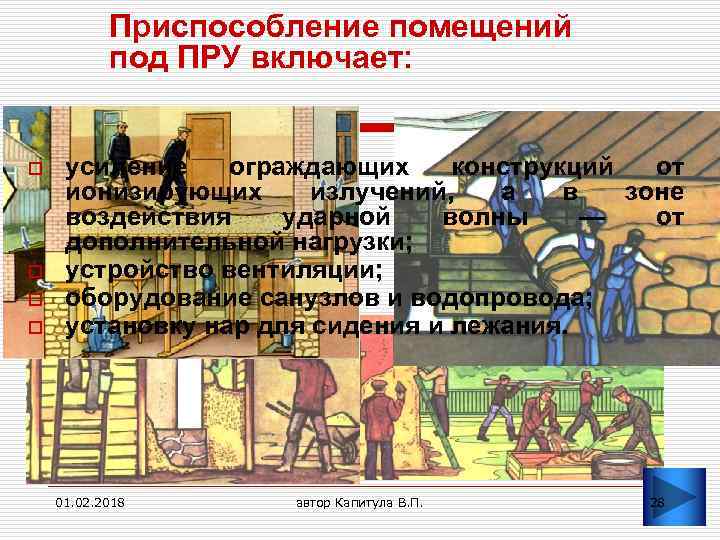 Приспособление помещений под ПРУ включает: o o усиление ограждающих конструкций от ионизирующих излучений, а